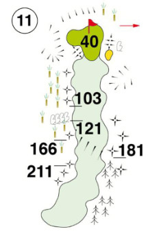 Hole 11 - PAR 4: S.I. 3