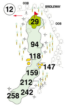 Hole 12 - PAR 5: S.I. 11