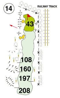 Hole 14 - PAR 4: S.I. 1