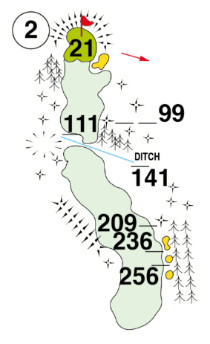 Hole 2 - PAR 5: S.I. 14