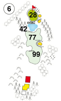 Hole 6 - PAR 4: S.I. 14